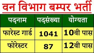 Forest Guard & Forester Vacancy 2020 || Forest Department Recruitment 2020