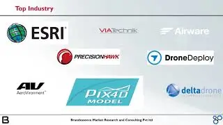 Drone Analytics
