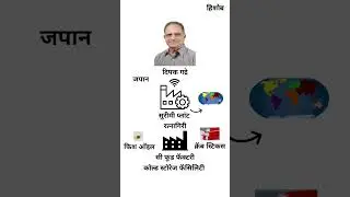 Deepak gadre success story | Marathi | Marathi motivational | Hishob | Marathi udyojak |