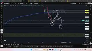 Analiza Tehnică 24 Noiembrie 2025 &mdash; BTC, ETH & ICP XPL FIL ASTER
