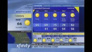 Weatherscan | The Weather Channel | 11/20/2016 14:27 EST