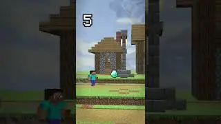 Minecraft। #divyam #divyamgaming #games