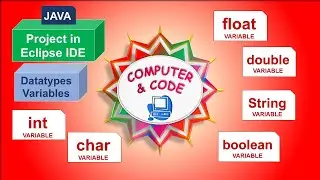 #javaproject in #eclipseIDE | #Datatypes #Variables | #int  #char #float #double #String #boolean