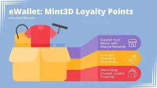 eWallet: Mint3D Loyalty Points Shopify Tutorial