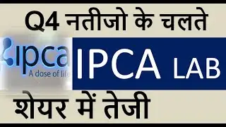 Ipca Labs Q4 Results 2020 | Ipca Labs Share News | Ipca Labs Stock Analysis | Ipca Labs Share price