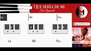 Tutorial de Que ser&iacute;a de mi - Yan Rymond