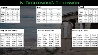 Sixth Lesson Attic Greek: First Declension (A-Declension) Explained Simply
