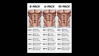 Abs Workout #bodybuilding #exercise #gym #tips #viral #shorts #abs