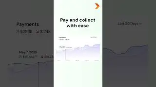 Forwardly: Payments in Seconds