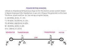Problem #1 | Impedance & Reactance diagram | PSA