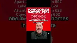 The Top Five Cities in America with High Foreclosure Rates