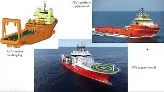 Norwegian Shipping
