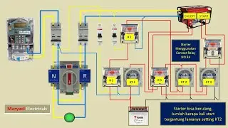 ATS 1 Fasa Type MCB Motorized dilengkapi dengan berbagai rangkaian AMF