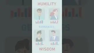 How to Choose a Leader