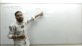 Mole Concept - 18 | Unit & measurement | Chapter 9 | Class 11 | IIT JEE | NEET