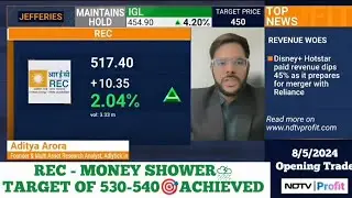 REC Money Shower⛈️💰| Opening Trade Target of 530-540 Achieved🎯| Aditya Arora NDTV Profit- 8 May 2024