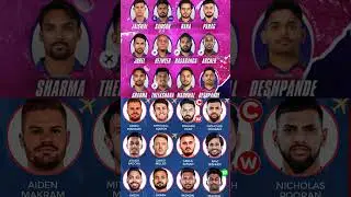 IPL 2025 Match 36: RR vs LSG Playing 11 | Full Squad & Match Preview 🔥🏏