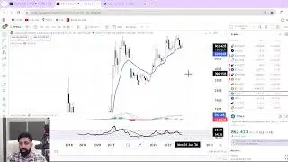 Crypto Weekly close Opens the Door - Watch XRP and BTC - its clear