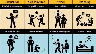life before internet vs life after internet | Mind-Blowing Life Differences You Won&rsquo;t Believe!