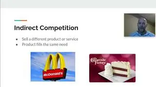 Entrepreneurship - Direct and Indirect Competitors