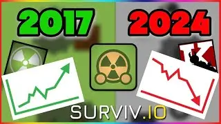 HISTORY OF SURVIV.IO