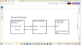 Video #009 Lowpass filter
