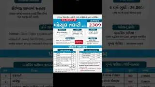 revenue talati syllabus 2025 #revenue_talati_syllabus_2025 #gsssb2025 #gsssb #revenuetalati#Ggestudy