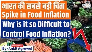 Spike in Food Prices Pushes WPI inflation to 16-month high in June | Economy | UPSC