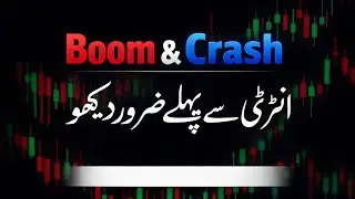 Boom & Crash today Live Market Analysis|secure & Accurate 