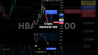 HBAR X100 ?! #bitcoinfr #bitcoinnews #hbar #usdt #francebitcoin #cryptocurrencytrading #trading