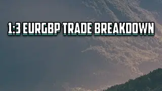 Eurgbp 1:3 winning trade breakdown | full forex strategy breakdown