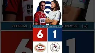 PSV 6-1 Sparta Rotterdam | Dutch Eredivisie | 9 August 2025