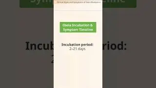 Ebola Incubation & Symptom Timeline 🦠