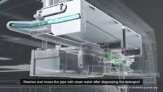 Hitachi Washing Machine Auto Dosing System