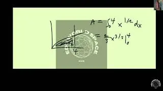 [Math] Sketch the region enclosed by the given curves and calculate its area.