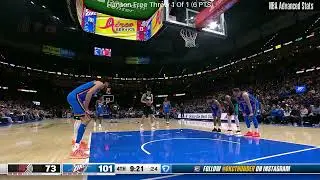 Yang Hansen Full Highlights Portland Trail Blazers vs Oklahoma City Thunder Nov 23, 2025