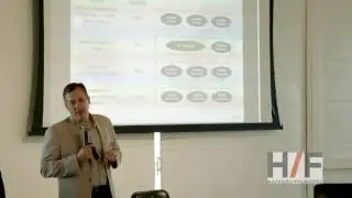 Ken Sawyer - Hackers/Founders Liquidity Conference
