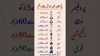 What's the Average Salary in Pakistan? You Won't Believe the Numbers!