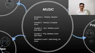 New Syllabus for Ordinary Level Music in Singapore, Starting from 2020