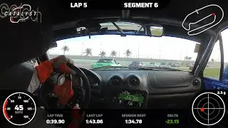 Spec Miata SCCA Majors - Homestead - Race 2