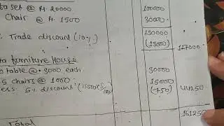 Subsidiary Book bbs 1st Year 🔥 // FULL Class Exam Base
