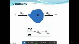 Governing Equations