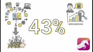 How accounting practices can get started with benchmarking