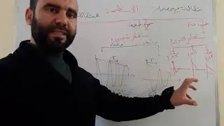 ملخص للأنظمة المتعلقة بالنواسات(نظام دوري ولا دوري وشبه دوري)