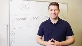 Candidate Experience verstehen und optimieren