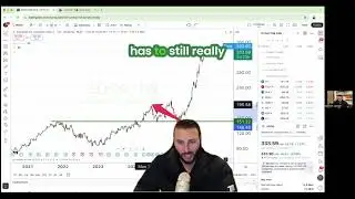 Stock Market Secret: Momentum Buys Beat Lows! #shorts