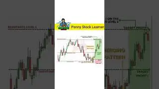 Price Trade Chart Patterns #shorts #share #stocks #market #forex #trading #candlestick