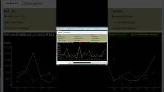 Instant Insights: Your Data, Your Control