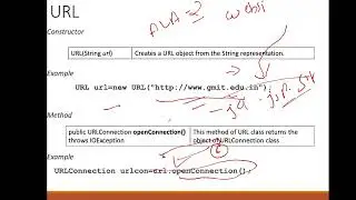 Url Connection Class