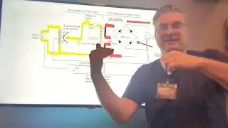 X-ray circuit